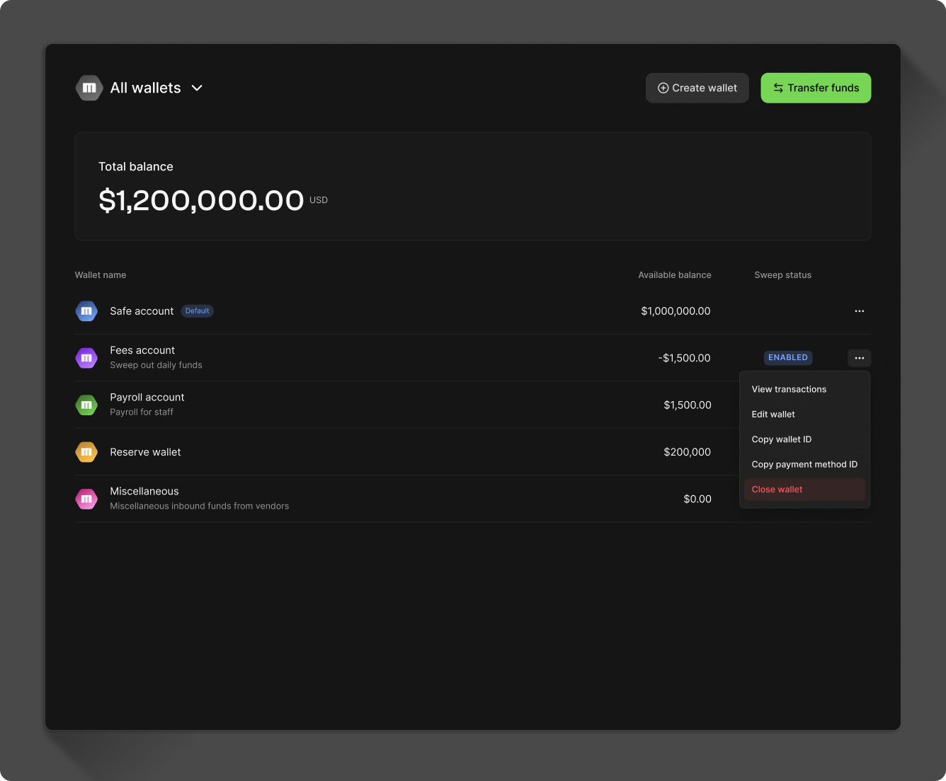 Close a wallet in Moov Dashboard