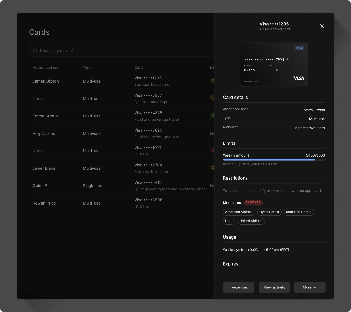 View of spending card details